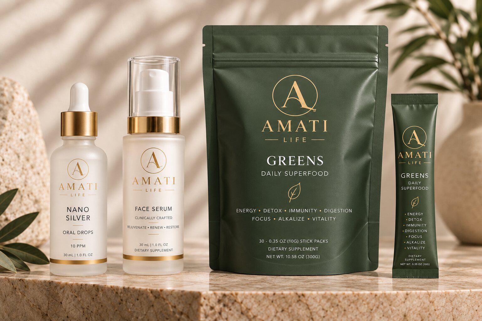Foundation Package — AMATI Packages
